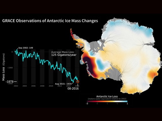 Antarctic Ice Loss 2002-2016