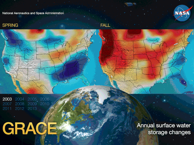 Annual Water Storage Changes over the U.S. from GRACE